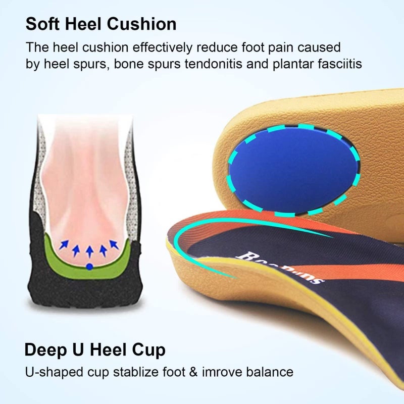 RooRuns Arch Support Insoles, RooRuns 3/4 Plantar Fasciitis Insoles High Arch Support Insoles with Metatarsal Pads, Orthotic Inserts for Flat Feet, Heel Pain Relief - Image 3
